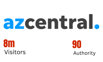 azcentral media partner - 8m visitors