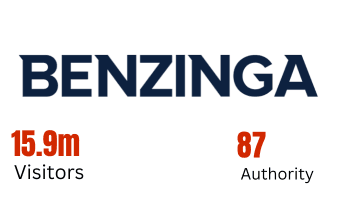 Benzinga media partner - 15.9m visitors