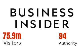 Business Insider media partner - 75.9m visitors