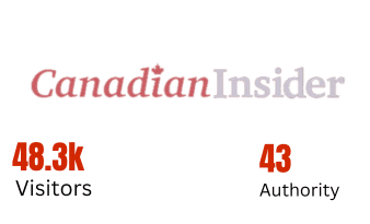 Canadian Insider media partner - 48.3k visitors