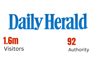 Daily Herald media partner - 1.6m visitors