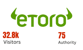 eToro media partner - 32.8k visitors