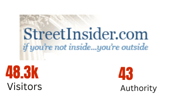 StreetInsider.com media partner - 48.3k visitors