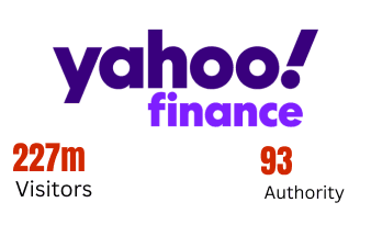 Yahoo Finance media partner - 227m visitors
