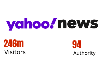 Yahoo News media partner - 246m visitors